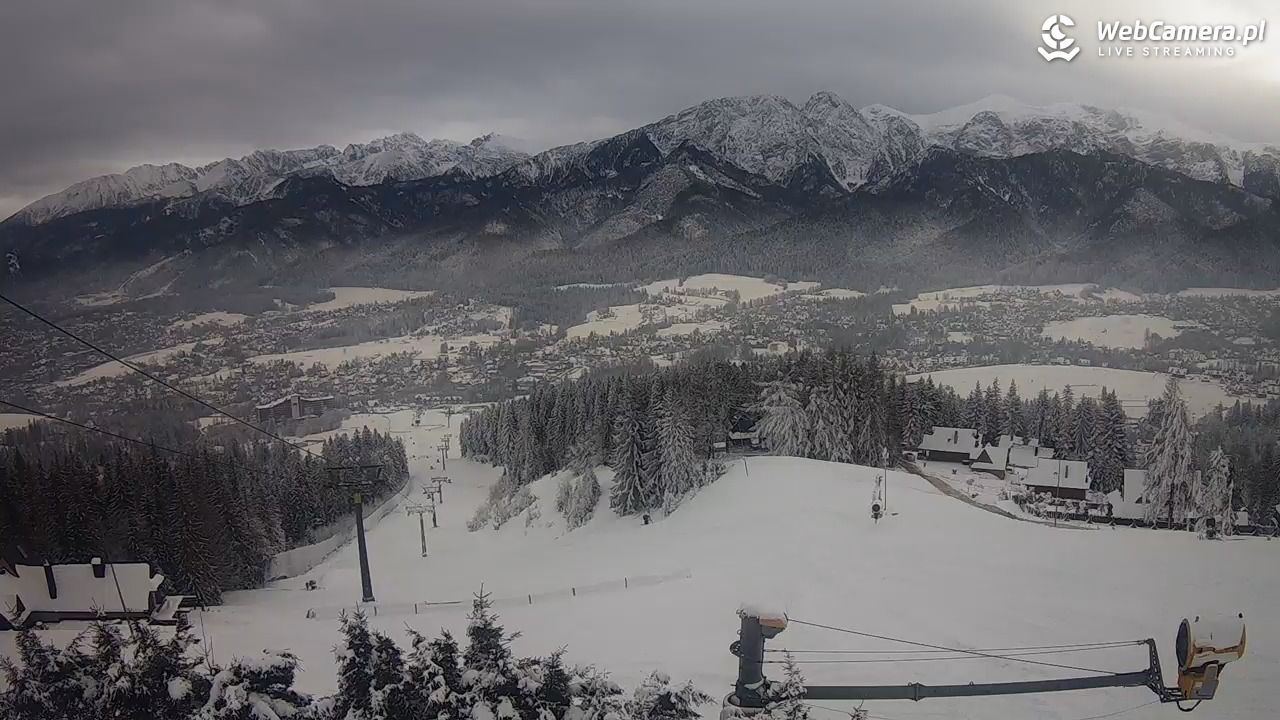 Na Narty Do Zakopanego Mapa Wyci G W Narciarskich Z Widokiem Na Tatry