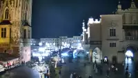 Kamera obrotowa z widokiem na Rynek Główny w Krakowie od strony ulicy Brackiej