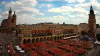Kamera z widokiem na Rynek Główny