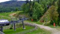 SZCZYRK MOUNTAIN RESORT - GONDOLA