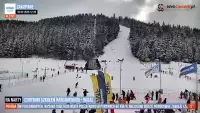 Widok z Kamer na aktualne warunki na stokach w Polsce. PLAYLISTA