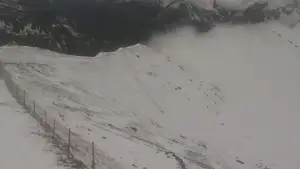 Kamera Kasprowy Wierch na żywo.