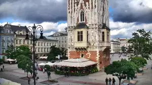 Kamera obrotowa z widokiem na Rynek Główny w Krakowie od strony ulicy Brackiej