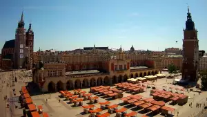 Kamera z widokiem na Rynek Główny