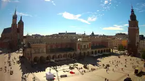 Kamera z widokiem na Rynek Główny