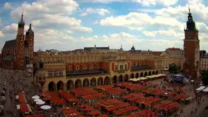 Kamera z widokiem na Rynek Główny