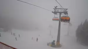 Widok na Zieleniec Sport Arena - KAMERA LIVE