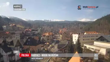 Playlista z najciekawszych ujęć z kamer na portalu WebCamera.pl