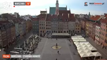 Playlista z najciekawszych ujęć z kamer na portalu WebCamera.pl
