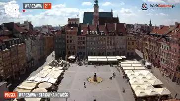 Playlista z najciekawszych ujęć z kamer na portalu WebCamera.pl