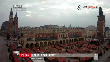 Playlista z najciekawszych ujęć z kamer na portalu WebCamera.pl