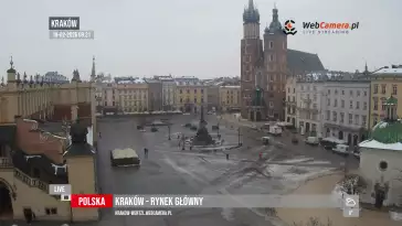 Playlista z najciekawszych ujęć z kamer na portalu WebCamera.pl