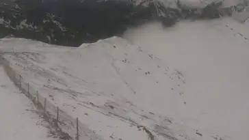 Kamera Kasprowy Wierch na żywo.