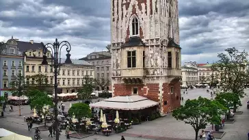 Kamera obrotowa z widokiem na Rynek Główny w Krakowie od strony ulicy Brackiej