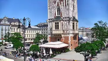 Kamera obrotowa z widokiem na Rynek Główny w Krakowie od strony ulicy Brackiej