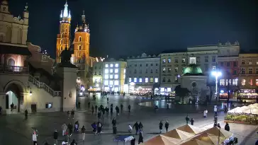 Kamera obrotowa z widokiem na Rynek Główny w Krakowie od strony ulicy Brackiej