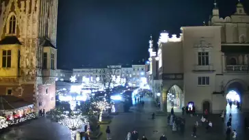 Kamera obrotowa z widokiem na Rynek Główny w Krakowie od strony ulicy Brackiej
