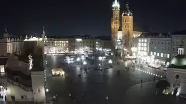 Widok na Kościół Mariacki w Krakowie.