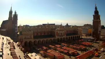 Kamera z widokiem na Rynek Główny