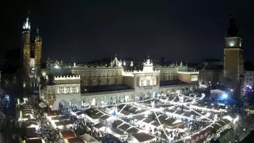 Kamera z widokiem na Rynek Główny