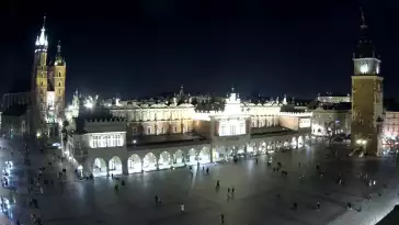 Kamera z widokiem na Rynek Główny