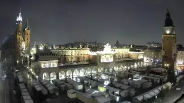 Kamera z widokiem na Rynek Główny