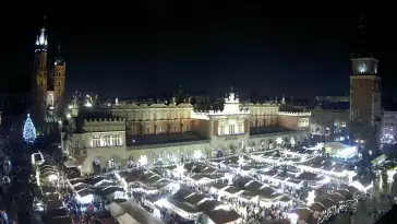 Kamera z widokiem na Rynek Główny