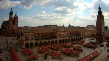 Kamera z widokiem na Rynek Główny