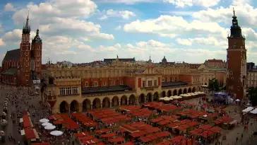 Kamera z widokiem na Rynek Główny