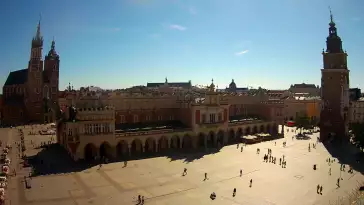 Kamera z widokiem na Rynek Główny