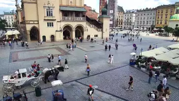 Kraków widok na Rynek Główny online.