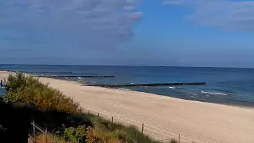 Widok na plażę w Niechorzu - NOWOŚĆ