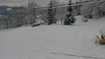 Śledź warunki narciarskie w Wiśle Nowa Osada.