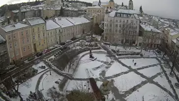 KAMERA PRZEMYŚL - widok na Plac Niepodległości NOWOŚĆ