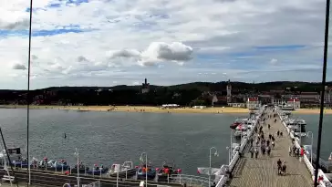 Kamera a z niej obraz na drewniane molo w Sopocie.