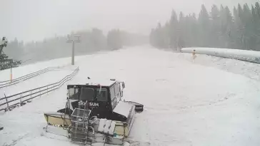 Idealne miejsce dla narciarzy i snowboardzistów. Czynne cały rok. Oglądaj live