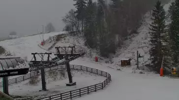 SZCZYRK MOUNTAIN RESORT - GONDOLA