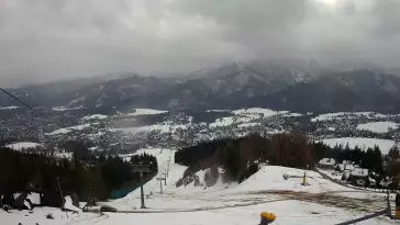 Widok z Kamery na trasy zjazdowe na Polanie Szymoszkowej w Zakopanem