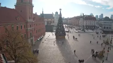 Widok z Kamery Zamek Królewski - NOWOŚĆ