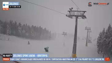 Widok z Kamer na aktualne warunki na stokach w Polsce. PLAYLISTA