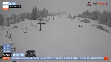Widok z Kamer na aktualne warunki na stokach w Polsce. PLAYLISTA
