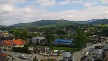 Kamera Węgierska Górka - NOWOŚĆ
