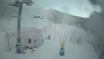 Kamera online ze stoku HOTEL STOK W WIŚLE.