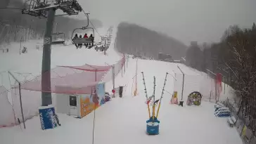 Kamera online ze stoku HOTEL STOK W WIŚLE.