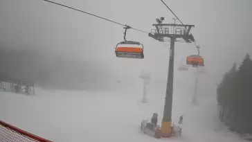 Widok na Zieleniec Sport Arena - KAMERA LIVE