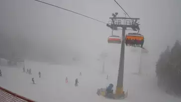 Widok na Zieleniec Sport Arena - KAMERA LIVE