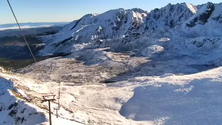 Hala Gąsienicowa w Tatrach z kamery na żywo.