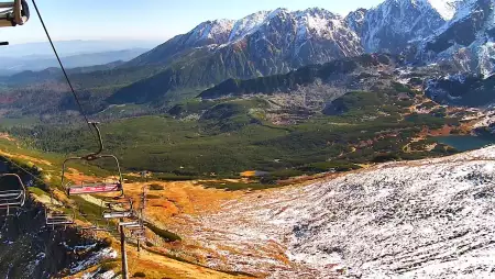 Hala Gąsienicowa w Tatrach z kamery na żywo.