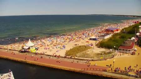 Kolobrzeg Plaza Morze Slonce I Parawany Kamerowelove