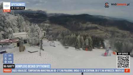 Okładka telewizji zTELEWIZJA DLA NARCIARZY - [playlista]